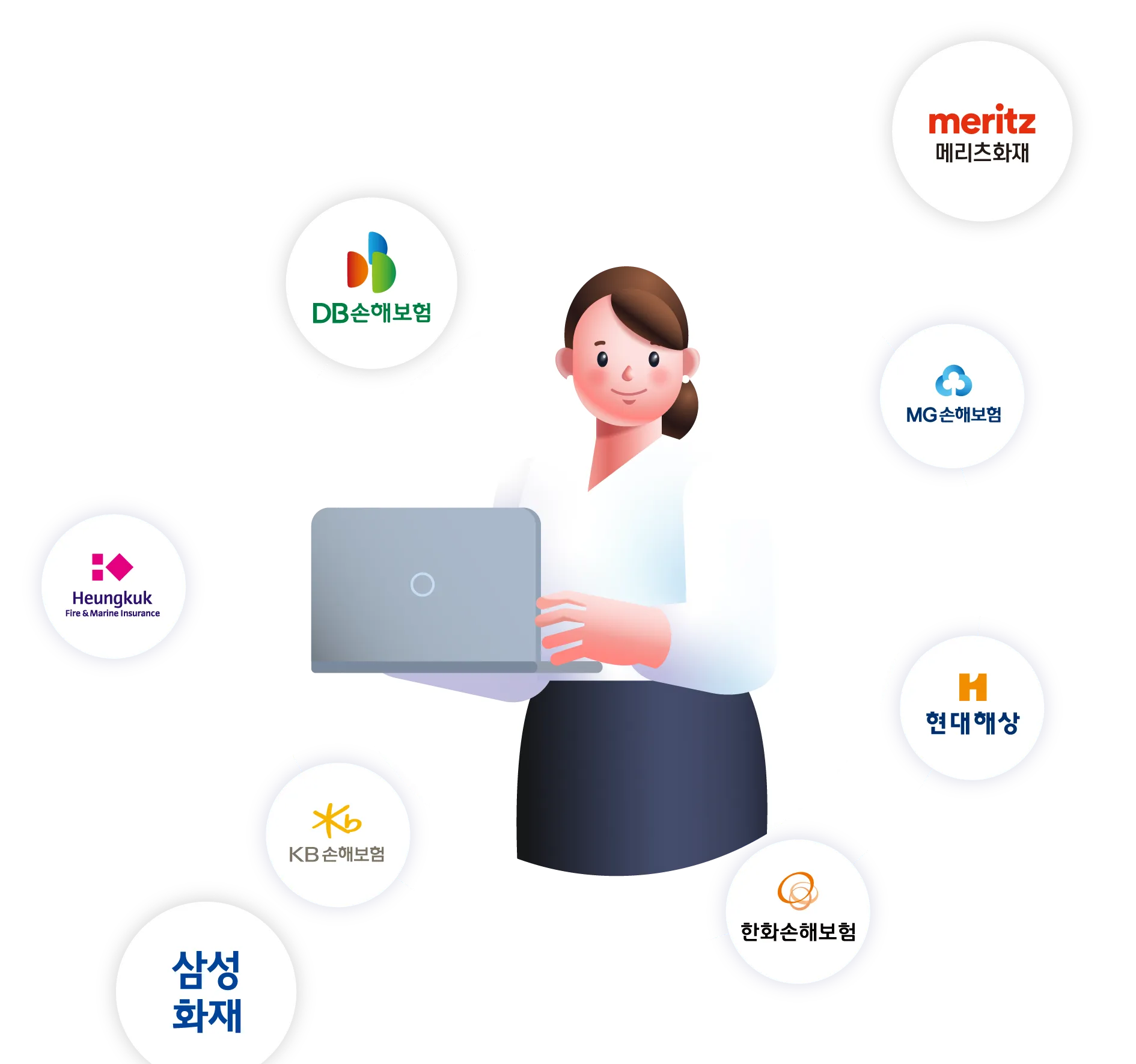 사람이미지